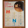 Girls magazine N°131 - 1982 vintage