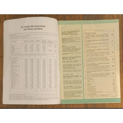 Rare magazine EPP 1975 L'écho de la presse et de la publicité N°955 vintage
