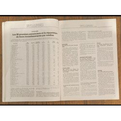Rare magazine EPP 1975 L'écho de la presse et de la publicité N°955 vintage
