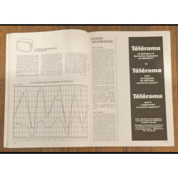 Rare magazine EPP 1975 L'écho de la presse et de la publicité N°955 vintage