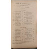 Ancien livre Les Fables de La Fontaine 1938