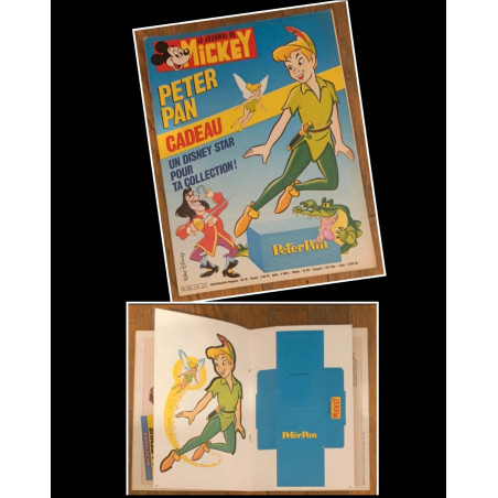 Exemple de magazine inclus dans la sélection 1986